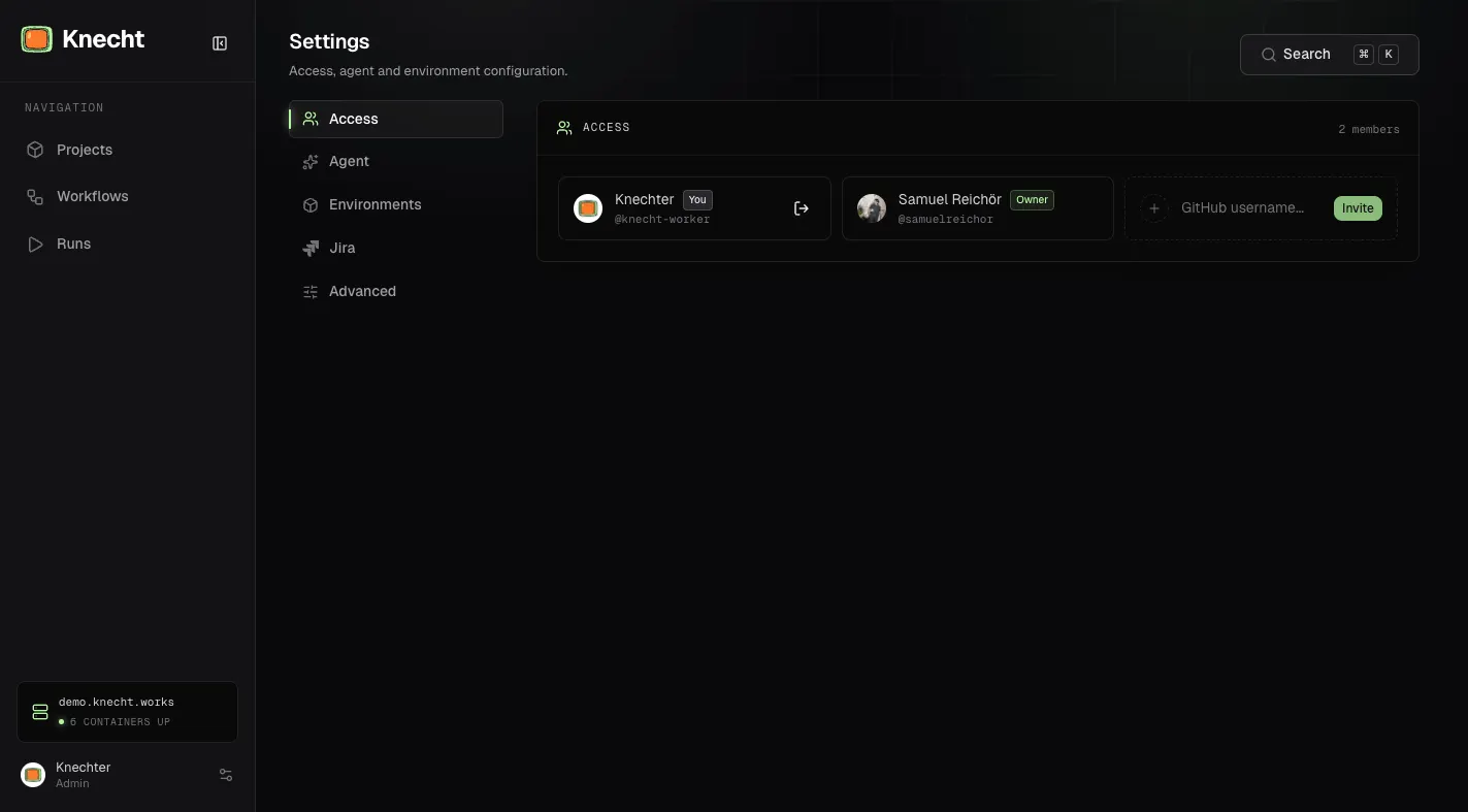 The Access page under Settings, with the current members and an invite field for a new GitHub username
